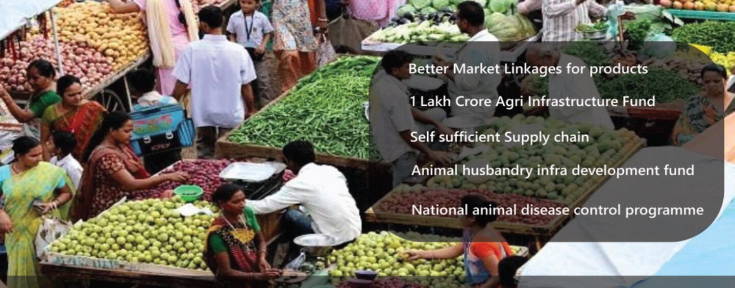 Agricultural Market Deregulation – Indian Farmer can now sell beyond boundaries