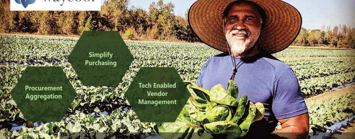 WayCool: Phy-gital business model for agriculture is here