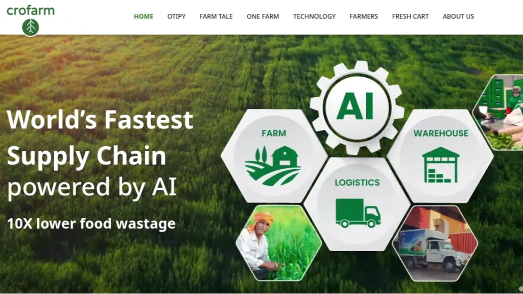 Crofarm